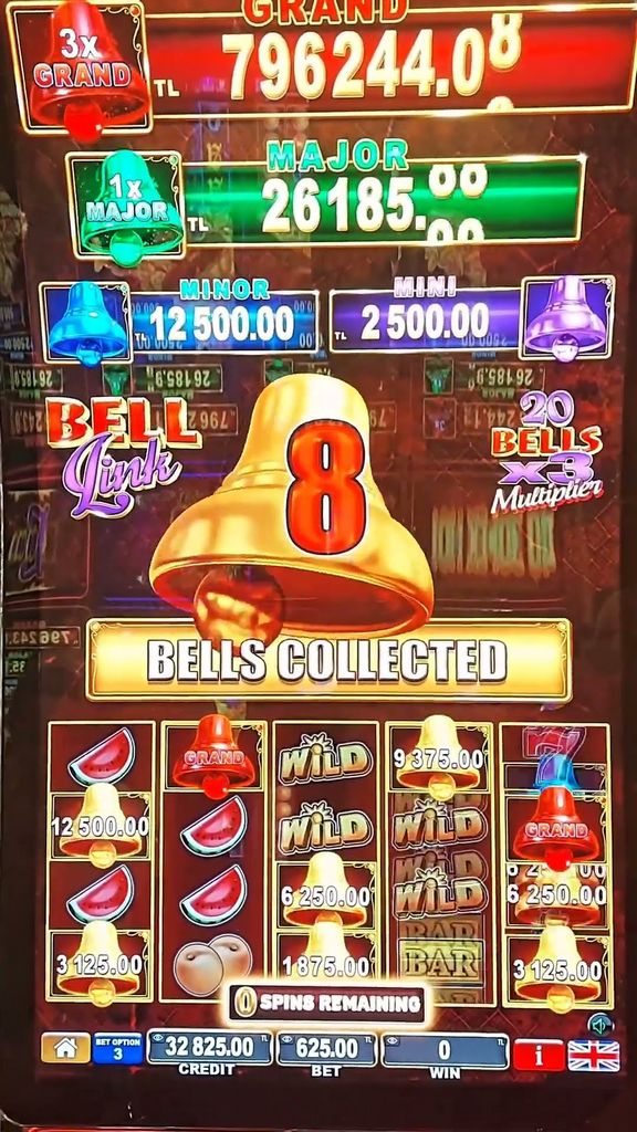 What are the Pros and Cons of Big Wins?